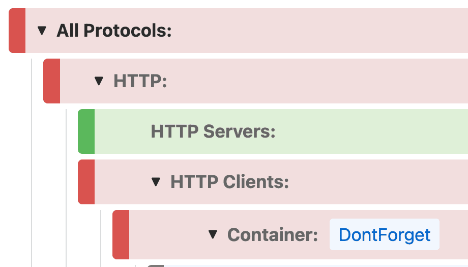 Another example of protocol-level results