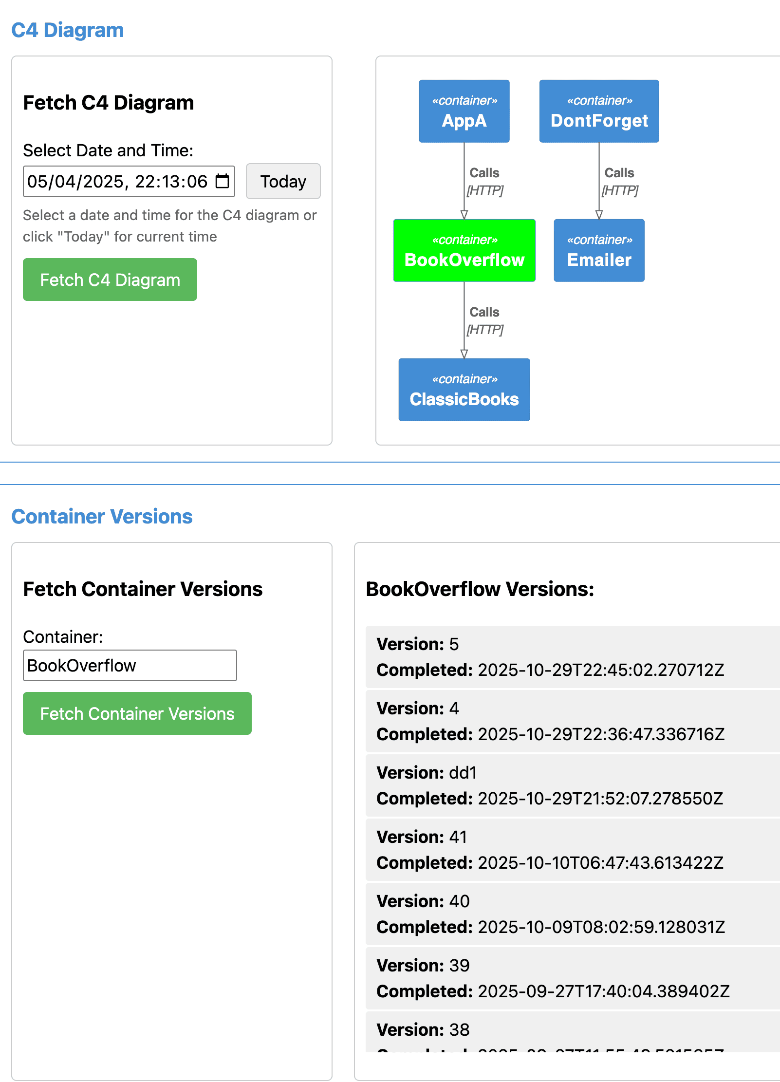 Deployments across environments for every application